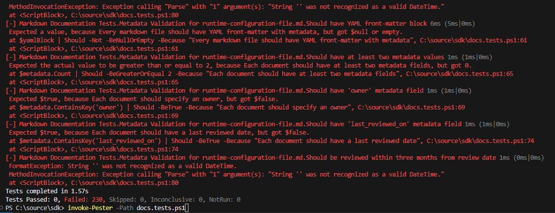 Pester test failed