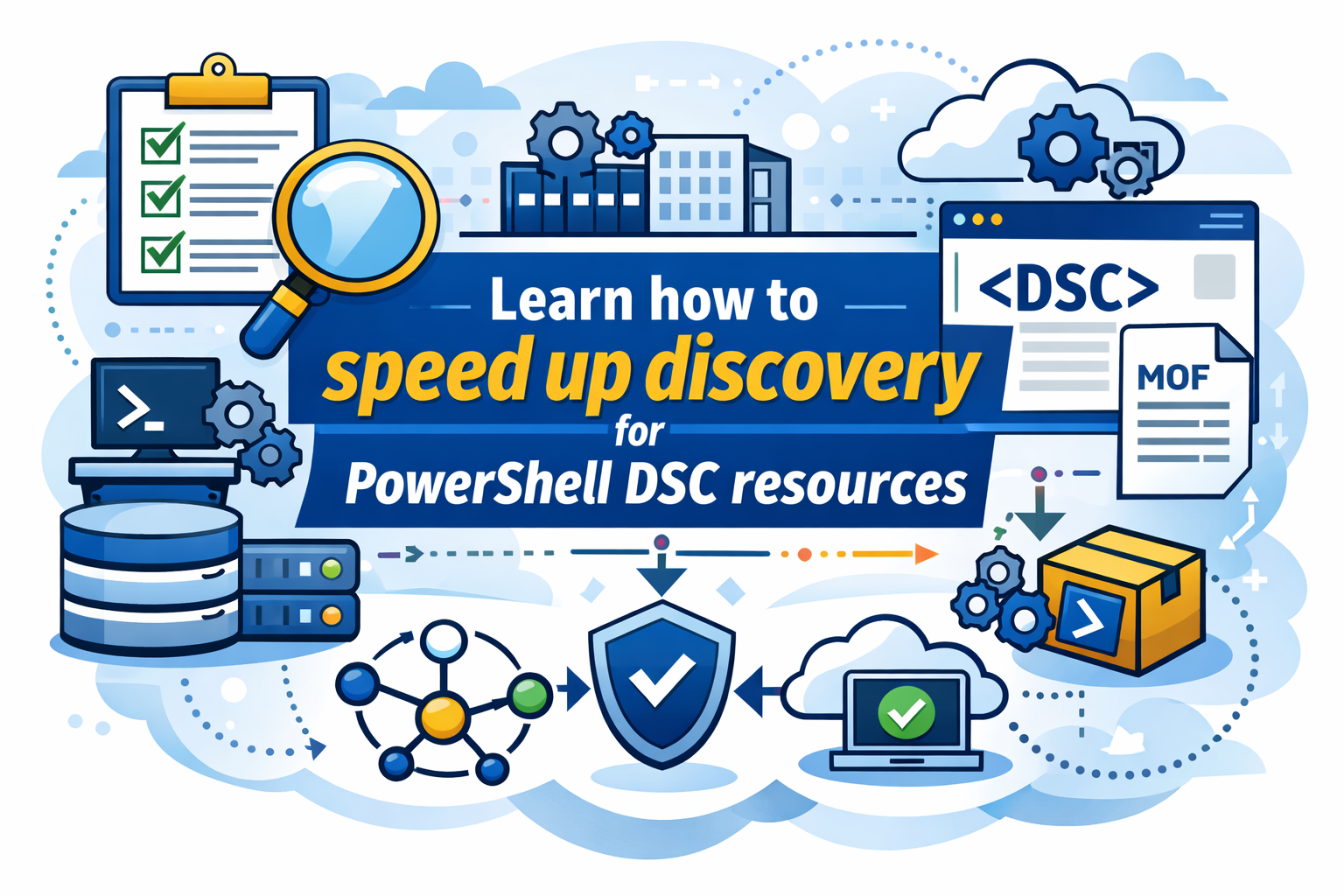 How adapted resource manifests bridge PowerShell resources in Microsoft Desired State Configuration (DSC)